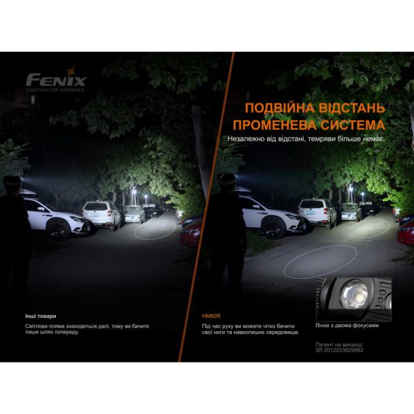 Ліхтар налобний Fenix HM60R, камуфляж | Лімітована серія