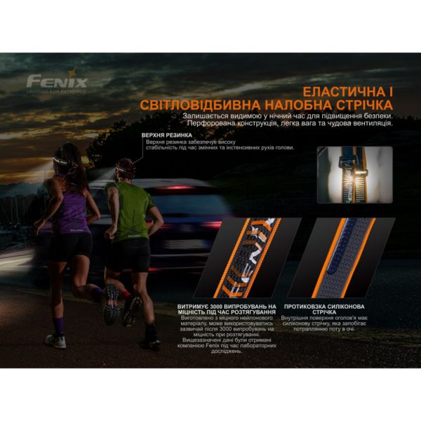 Ліхтар налобний Fenix HM60R, камуфляж | Лімітована серія