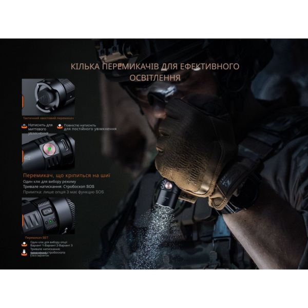 Ліхтар тактичний ручний Fenix PD35R ACE LED 2000 лм + наключний ліхтар CL01 (помаранчевий) | Лімітована серія