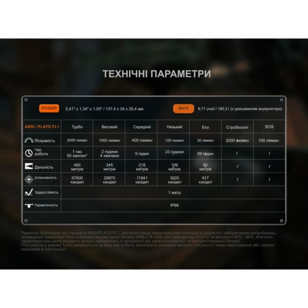 Ліхтар ручний Fenix C5 Pro