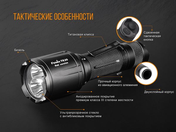 Ліхтар ручний Fenix TK25 Red