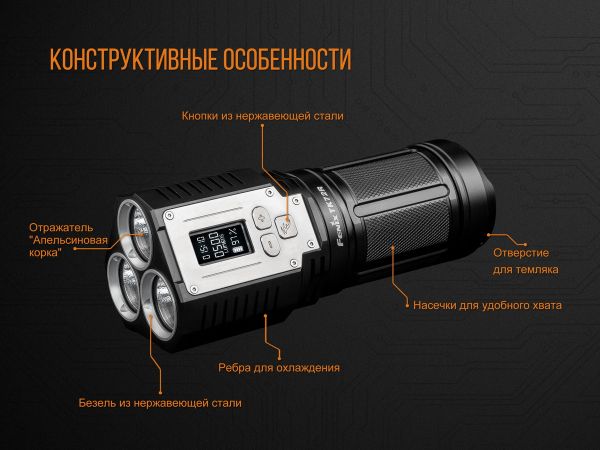 Ліхтар ручний Fenix TK72R 3 Cree XHP70