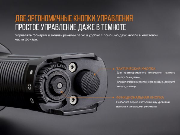 Ліхтар ручний Fenix TK35UE 2018 Cree XHP70 HI