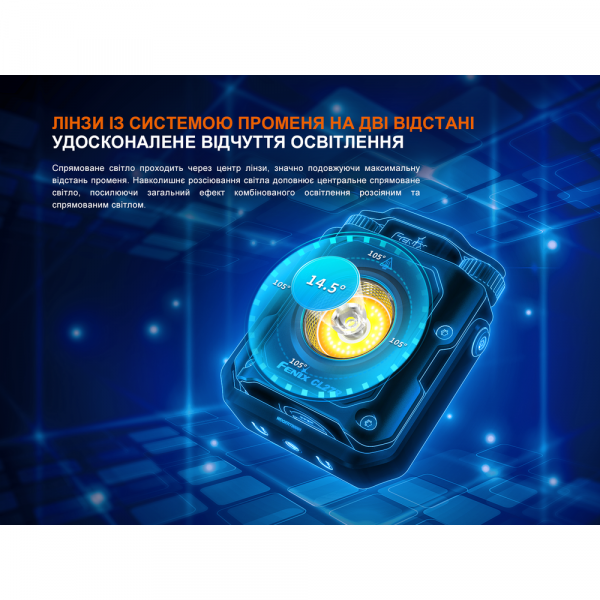 Ліхтар прожектор Fenix CL27R зелений