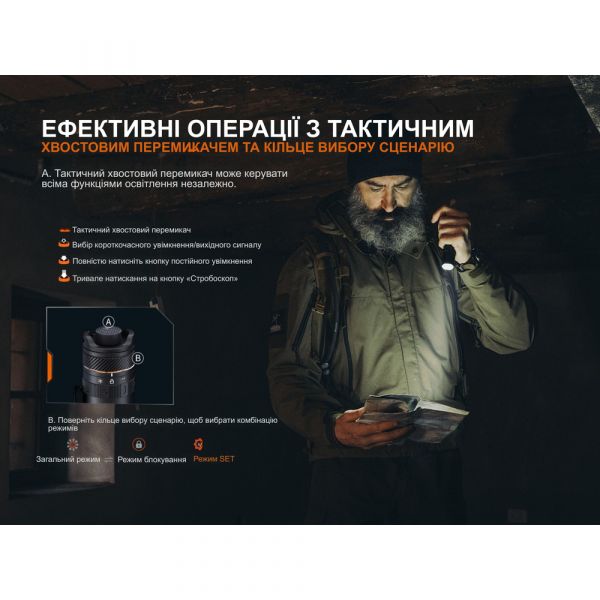 Ліхтар тактичний Fenix PD45R ACE