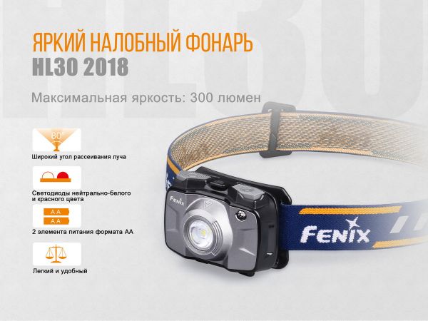 Ліхтар налобний Fenix HL30 2018 Cree XP-G3 сірий