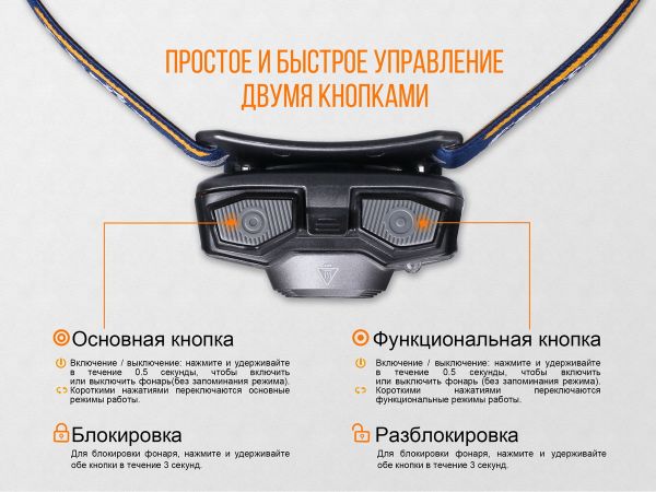 Ліхтар налобний Fenix HL30 2018 Cree XP-G3 сірий