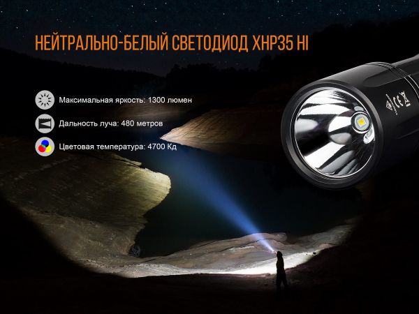 Ліхтар ручний Fenix TK35 2018 CREE XHP35 HI neutral white LED