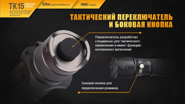 Ліхтар ручний Fenix TK15UE2016gr