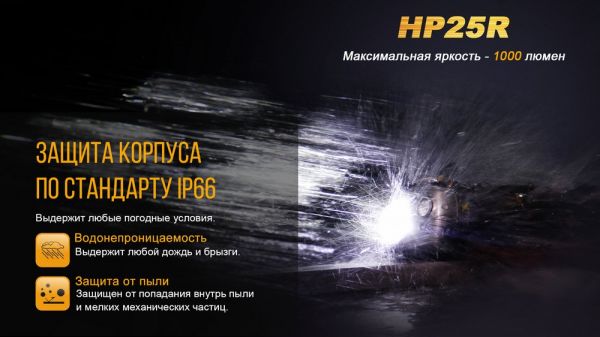 Ліхтар налобний Fenix HP25R