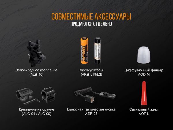 Ліхтар ручний Fenix TK25 UV Cree XP-G2