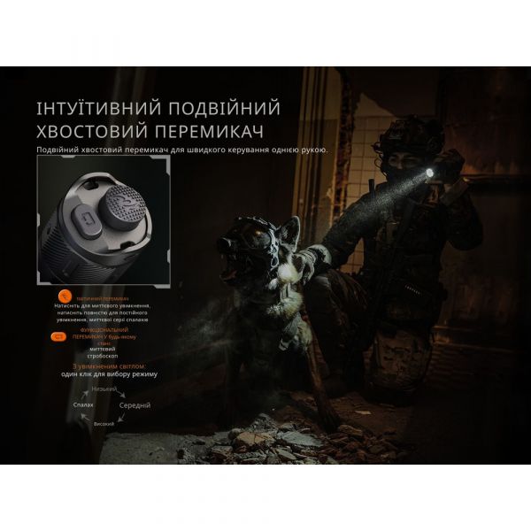 Ліхтар тактичний Fenix TK21R