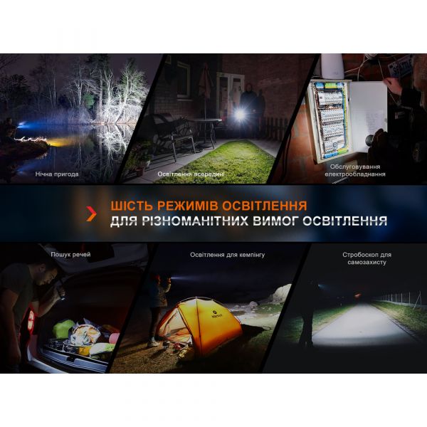 Ліхтар ручний Fenix E35R, блакитний | Лімітована серія