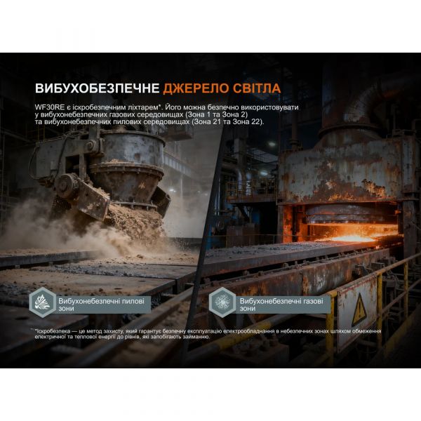 Ліхтар ручний вибухобезпечний Fenix WF30RE Spark