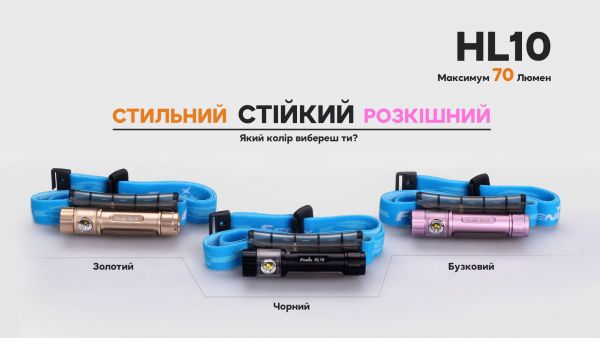 Ліхтар налобний Fenix HL10 purple