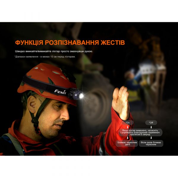 Ліхтар налобний Fenix HL45R LED з безконтактним датчиком