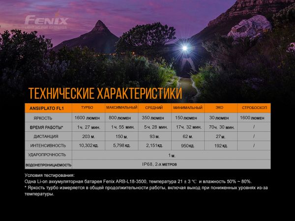 Ліхтар ручний Fenix E30R Cree XP-L HI LED