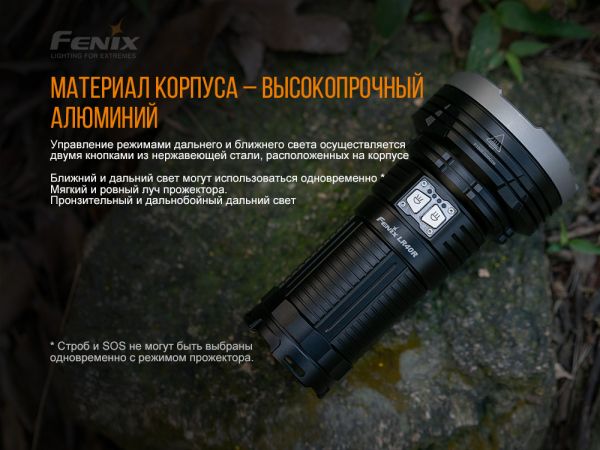 Ліхтар ручний Fenix LR40R