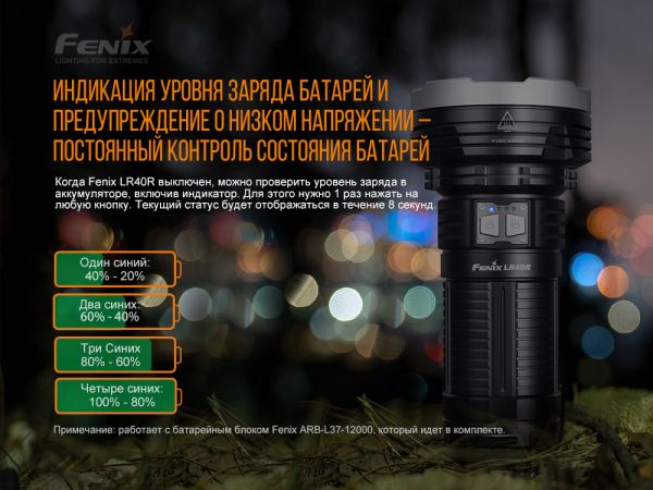 Ліхтар ручний Fenix LR40R