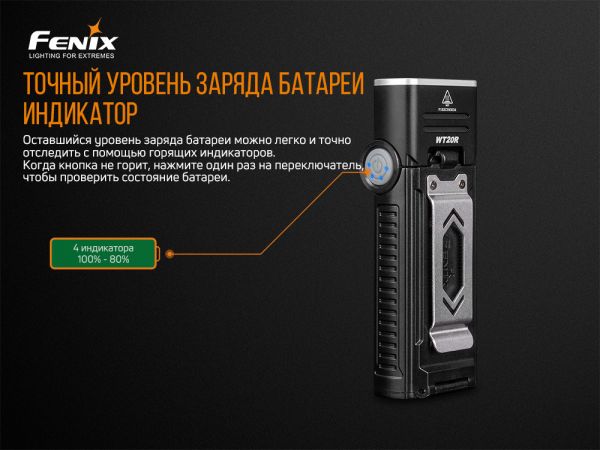 Ліхтар ручний Fenix WT20R