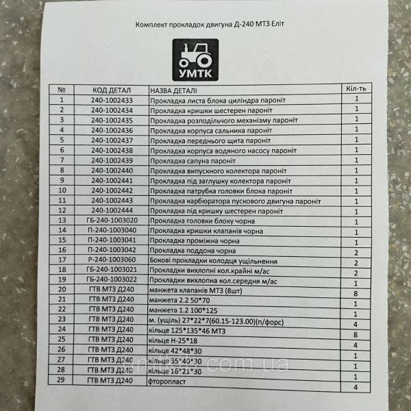 Комплект прокладок двигателя Д-240 МТЗ Элит