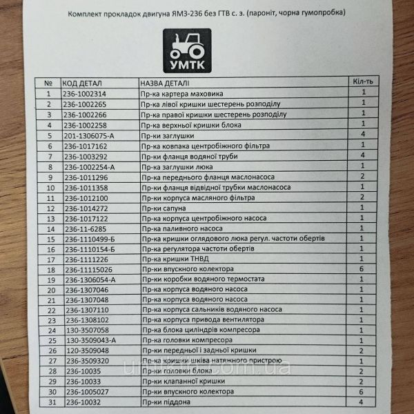 Комплект прокладок двигателя ЯМЗ-236 без РТИ с.о. Премиум