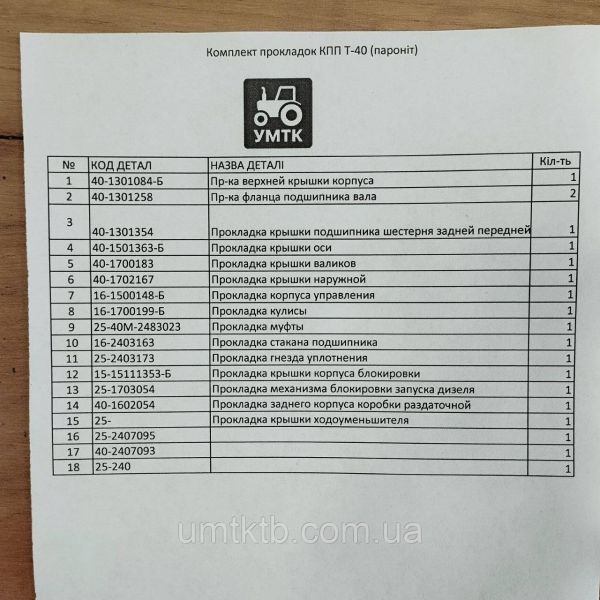 Комплект прокладок КПП Т-40 (паронит)
