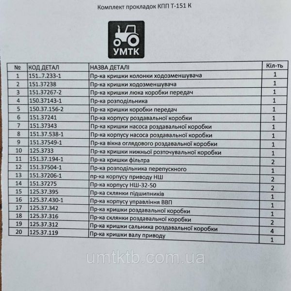 Комплект прокладок КПП Т-151 К (кожкартон)