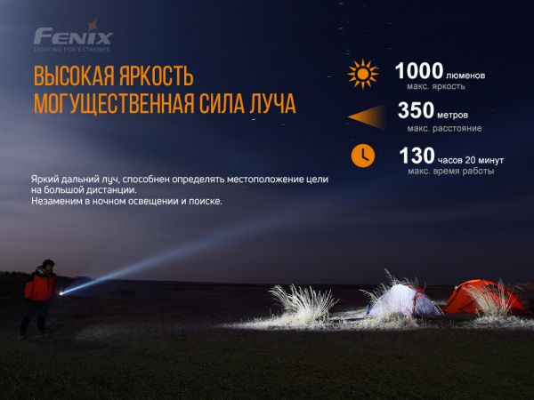 Ліхтар ручний Fenix LD42