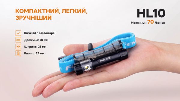 Ліхтар налобний Fenix HL10 gold