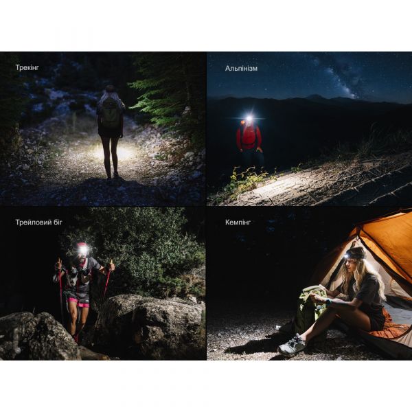 Ліхтар налобний Fenix HM55R, чорний