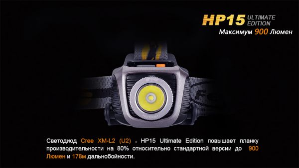 Ліхтар налобний Fenix HP15 UE