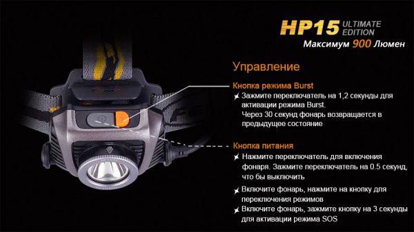 Ліхтар налобний Fenix HP15 UE