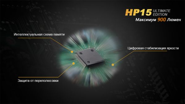 Ліхтар налобний Fenix HP15 UE