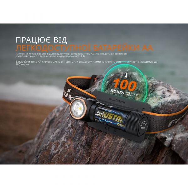 Ліхтар налобний з червоним світлом Fenix HM23 V2.0 300 лм