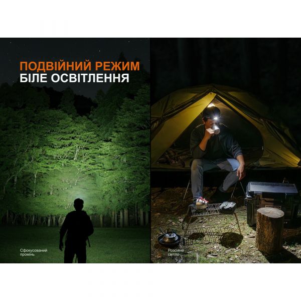 Ліхтар налобний Fenix HM55R, рожевий