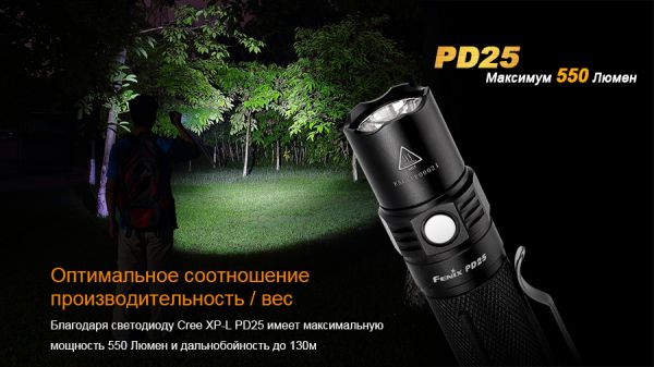 Ліхтар ручний Fenix PD25