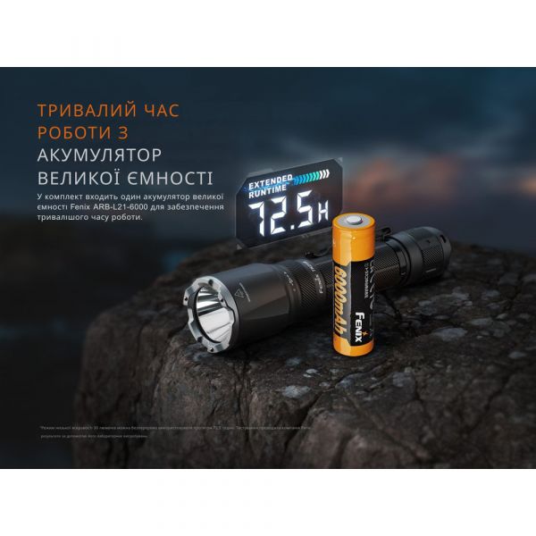 Ліхтар тактичний Fenix TK21R