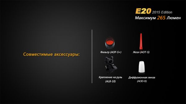 Ліхтар ручний Fenix E20 XP-E2