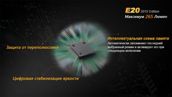 Ліхтар ручний Fenix E20 XP-E2