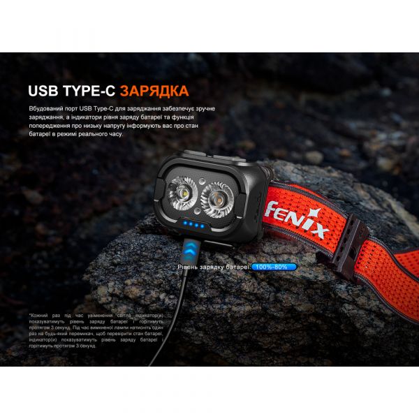 Ліхтар налобний Fenix HL18R-T V2.0 чорний