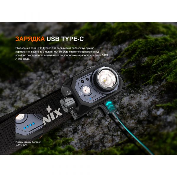 Ліхтар налобний Fenix HL45R LED з безконтактним датчиком