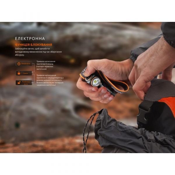 Ліхтар налобний з червоним світлом Fenix HM23 V2.0 300 лм