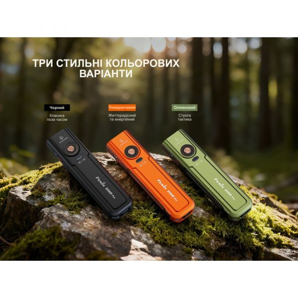 Ліхтар наключний Fenix E06R PRO, зелений