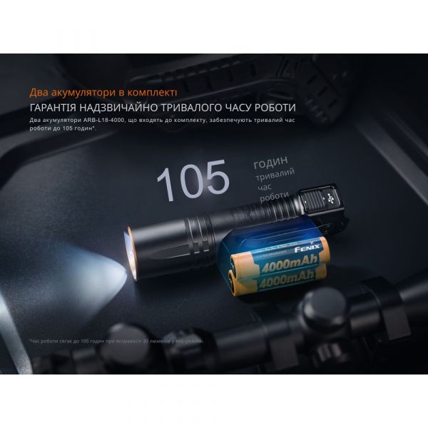 Ліхтар тактичний з УФ світлом Fenix TK35R 5800 лм