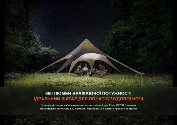 Ліхтар кемпінговий Fenix CL26R Pro, сірий камуфляж