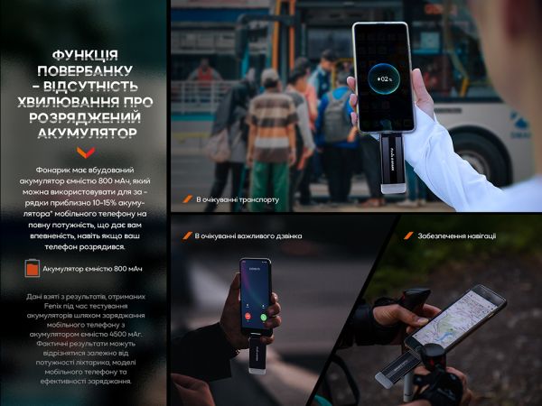 Ліхтар ручний Fenix E-SPARK