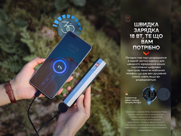 Ліхтар ручний Fenix E-CP чорний