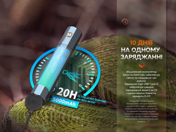 Ліхтар ручний Fenix E-CP чорний