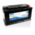 Акумулятор 80Аh(900wh)-12v Exide EQUIPMENT GEL (353х175х190),R,EN540 гелевий